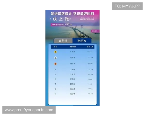 平台报道：线上赛事观赛人次创新高，赛事组织效率受赞，2021线上比赛